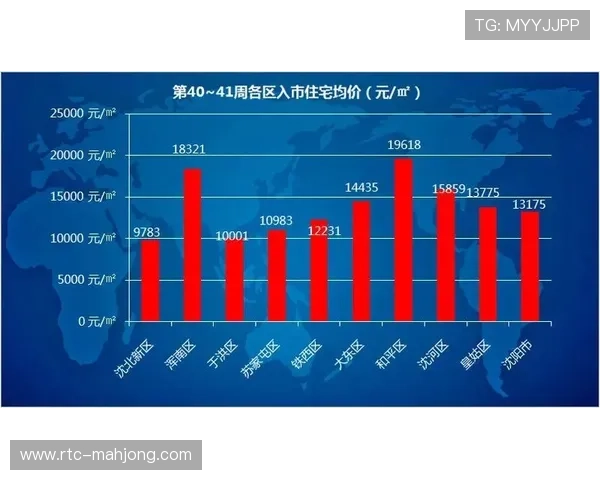 Unrivaled Basketball联赛提供平均22.2万美元年薪,高于WNBA Unrivaled Basketball联赛提供平均22.2万美元年薪,高于WNBA