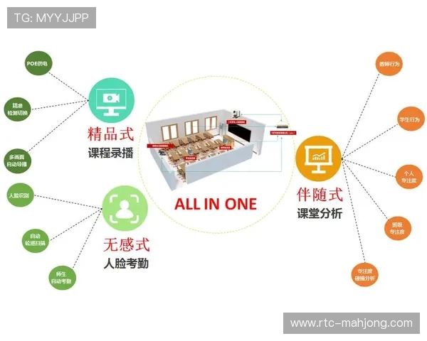 AI训练模拟器用于导播培训,人才培养周期缩短 AI训练模拟器用于导播培训,人才培养周期缩短